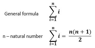 what is the value of sigma 2^n 1/3^n|Summation Calculator .